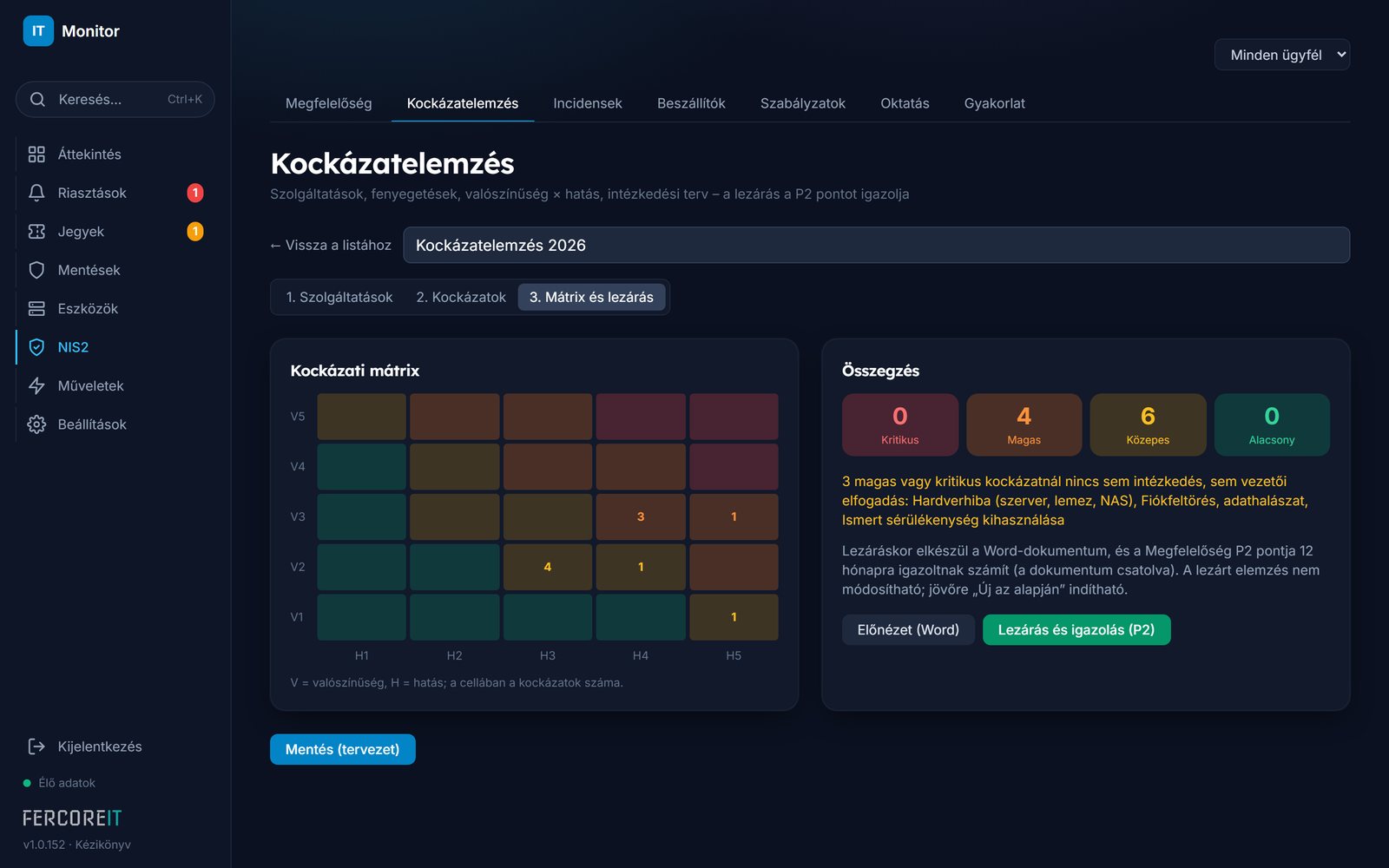 Kockázatelemzés